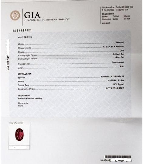Gemological Institute of America Ruby Report